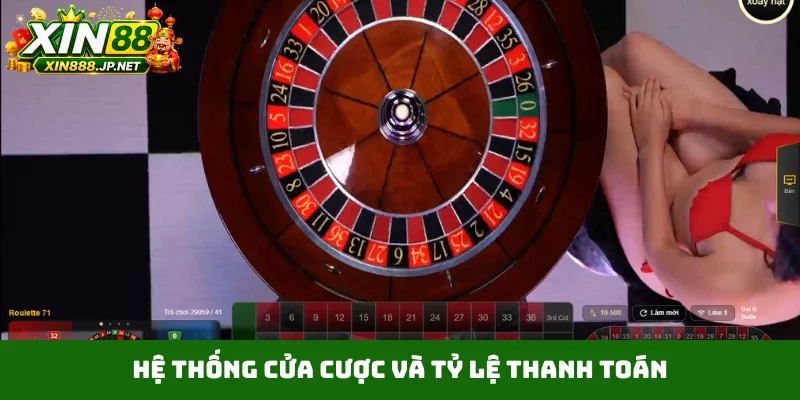 Hệ thống cửa cược và tỷ lệ thanh toán